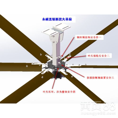 【青海工业节能风扇销售】- 