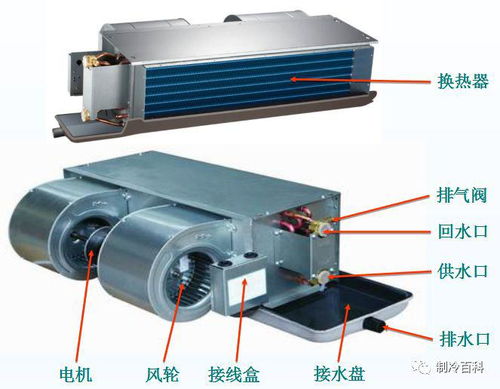 风机盘管的结构 接线方式 安装与常见故障